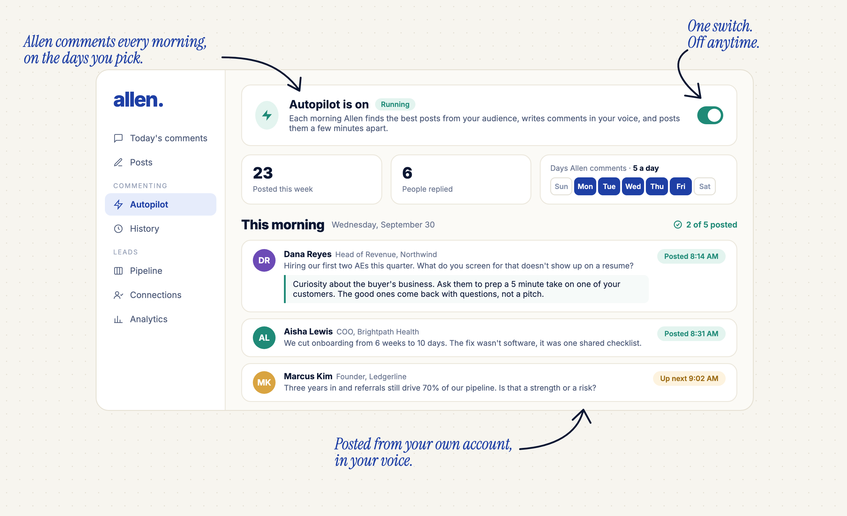 The Allen dashboard: Autopilot on, today's comments posted in your voice, and the people who replied.